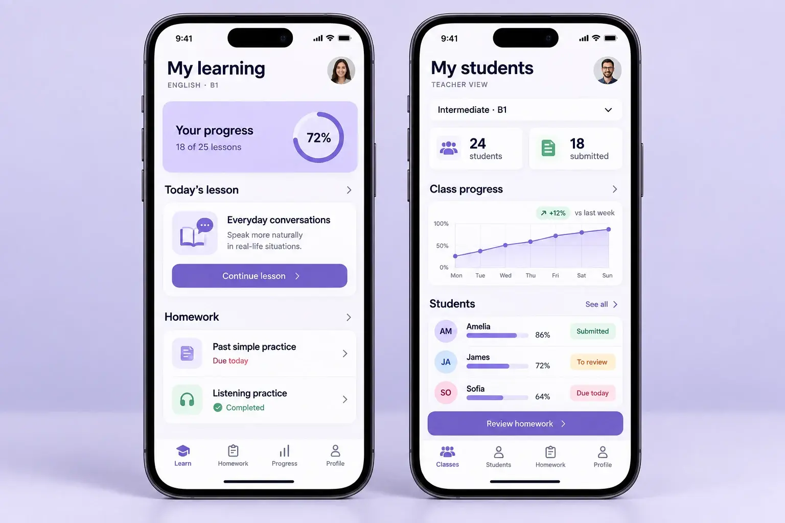 Two English learning app screens showing student lessons, homework, and progress alongside a teacher dashboard with class performance and individual student submissions.